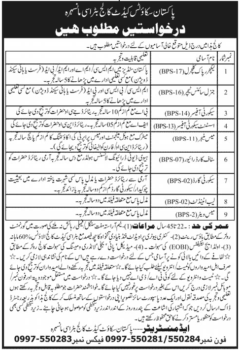 Pakistan Scouts Cadet College Jobs (Government Job)