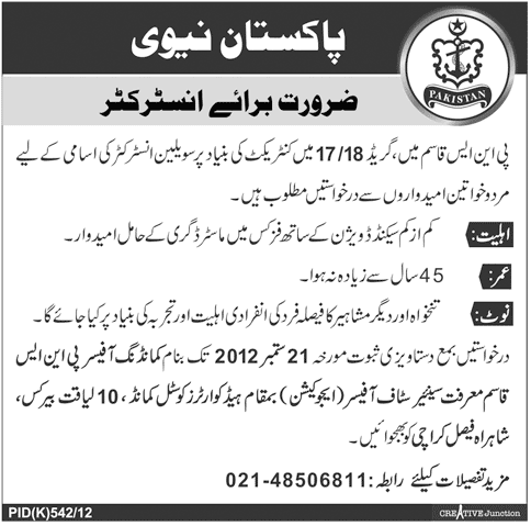 Pakistan Navy PNS Qasim Requires Civilian Instructor (Government Job)