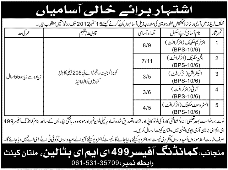 Army Retired Technicians Required by 499 E.M.E Battalian (Government Job)