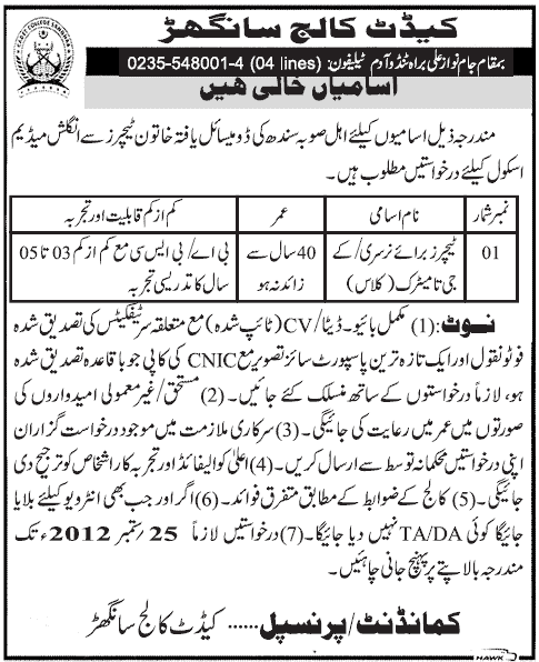 Cadet College Sanghar Requires Teaching Staff