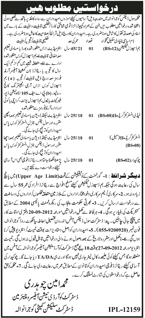 Civil Defence Department Gujranwala Requires Staff (Government Job)