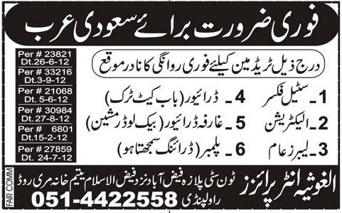 Construction Staff Required for Saudi Arabia