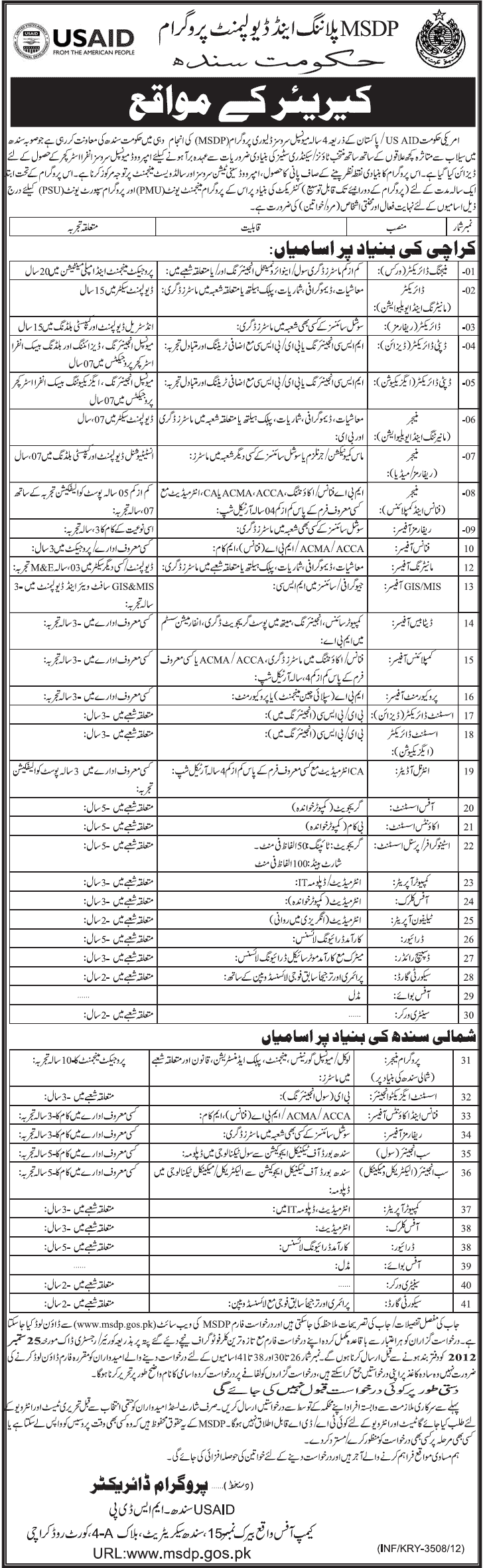 MSDP Planning & Development Department Required Staff Under USAID (Government Job) (UN jobs)