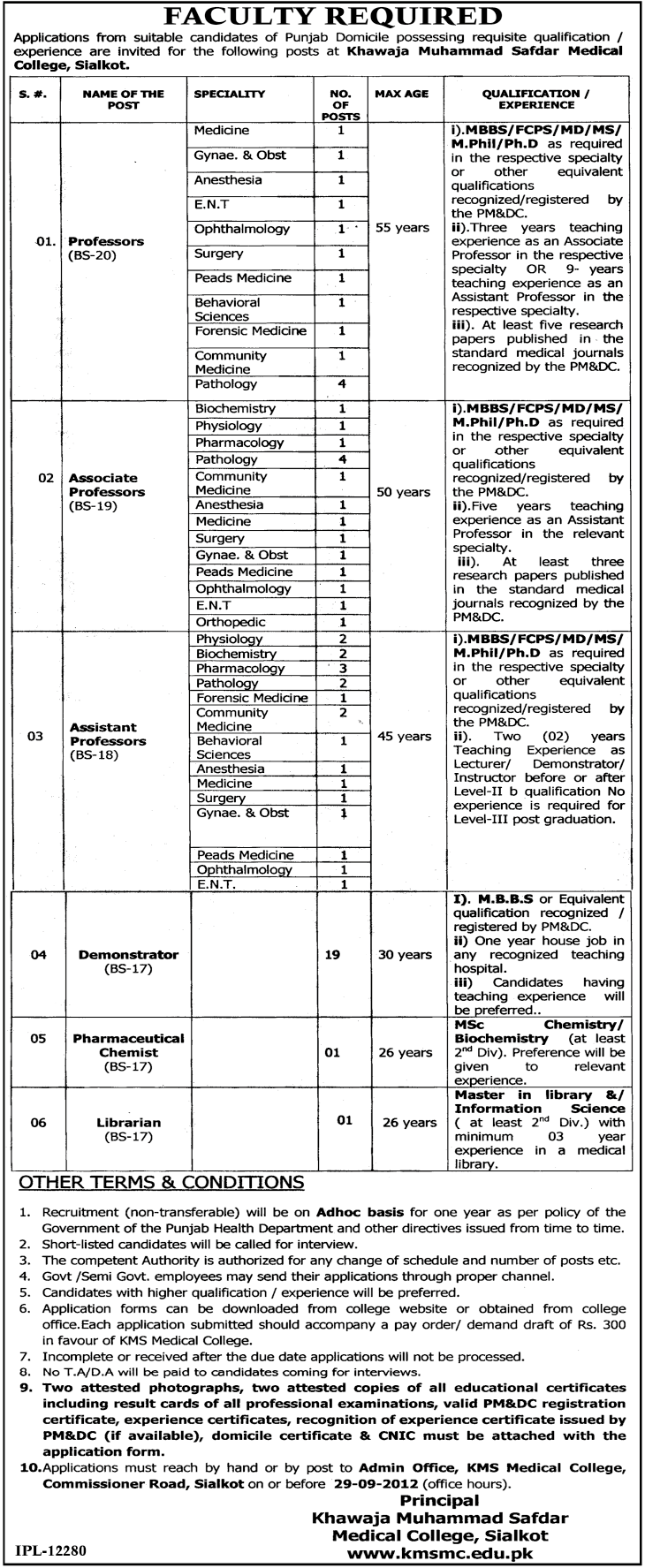 Medical Teaching and Non-Teaching Faculty Required at Khawaja Muhammad Safdar Medical College (Government Job)