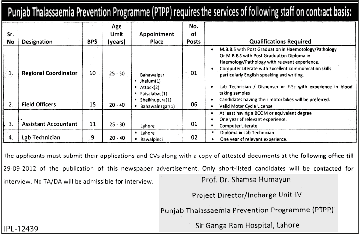 PTPP Punjab Thalassaemia Prevention Programme Requires Staff (Government Job)