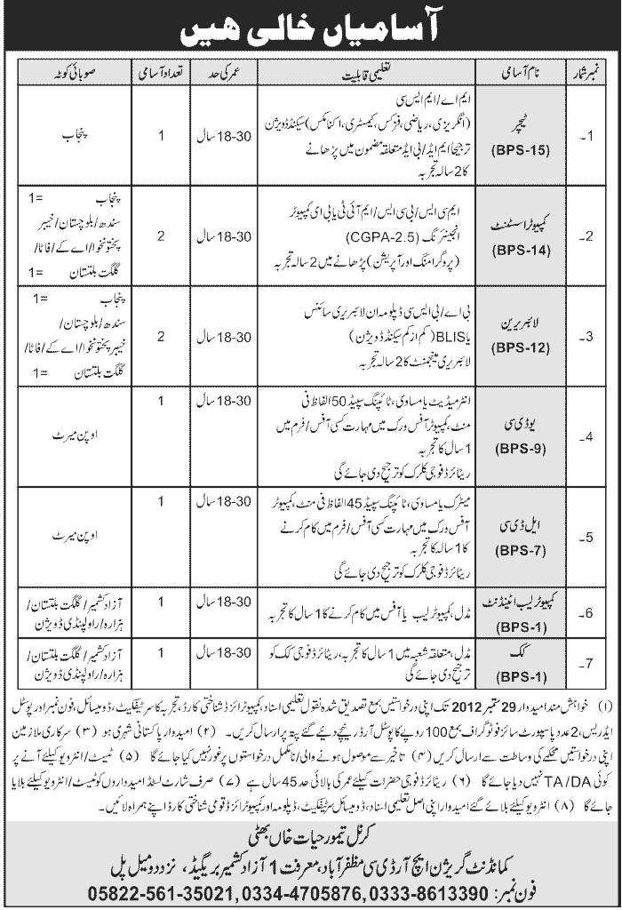 Teaching and Non-Teaching Staff Required by a Government Institution (Government Job)