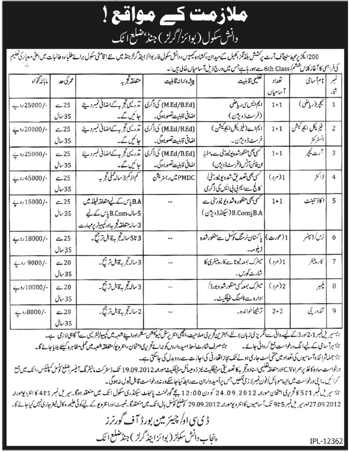 Daanish School (Boys/Girls) Attock Requires Teaching and Non-Teaching Staff (Government Job)