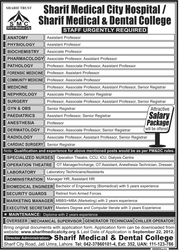 Sharif Medical & Dental College Requires Medical Teaching and Non-Teaching Staff