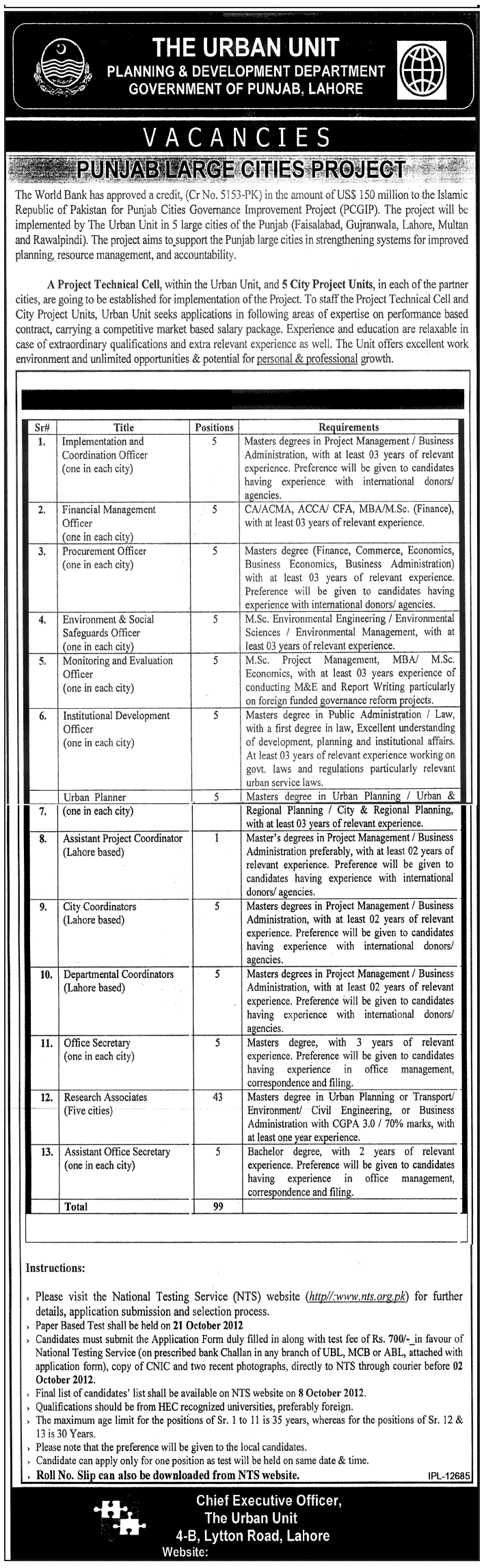 The Urban Unit Planning & Development Department Punjab Requires Management and Coordination Staff  (Government Job)