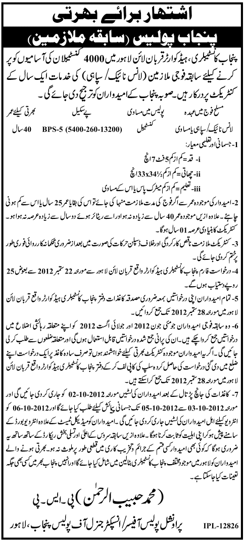 Punjab Constabulary Requires Constables (Government Job)