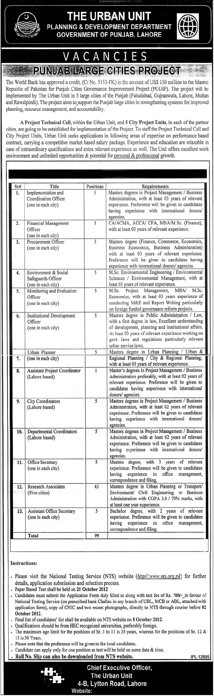 The Urban Unit Planning & Development Department Punjab Requires Management and Coordination Staff  (Government Job)