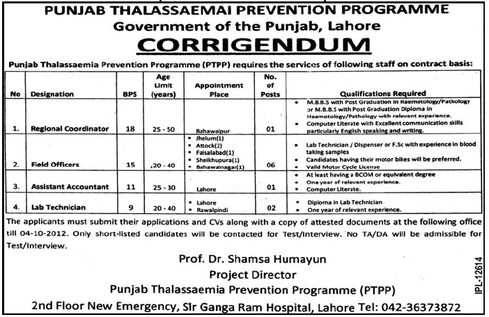 PTPP Punjab Thalassaemia Prevention Programme Requires Staff (Government Job)
