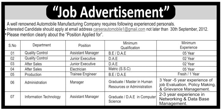 An Automobile Manufacturing Company Requires Marketing and Admin Staff