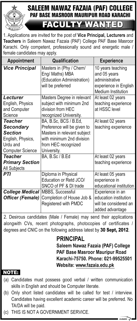 Saleem Nawaz Fazaia (PAF) College Requires Teaching and Non-Teaching Staff