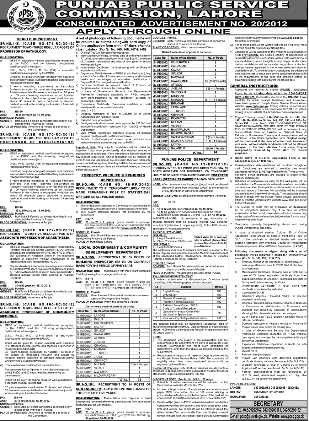 Punjab Public Service Commission PPSC jobs (Government Jobs) (PPSC Jobs)