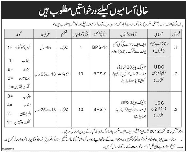 Pakistan Army FF Regimental Centre Recording Wing Requires Clerical Staff (Government Job)