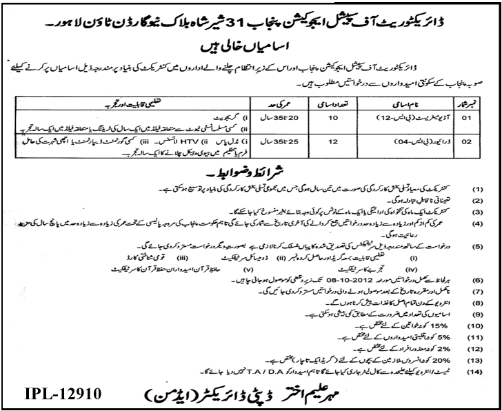 Directorate of Special Education Punjab Requires Staff (Government Job)