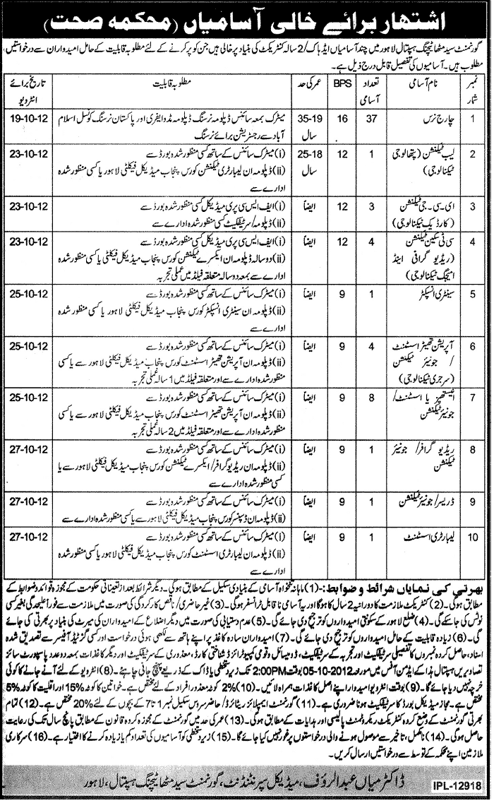 Medical Technician Staff Required for a Government Teaching Hospital (Government Job)