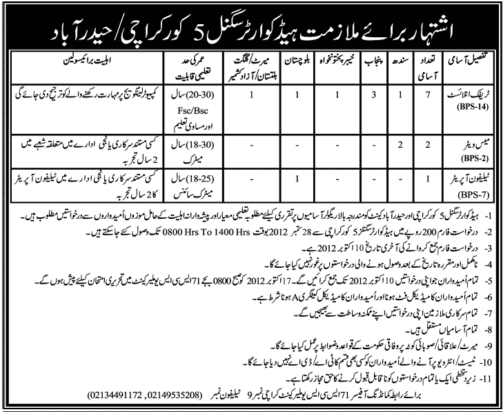 Headquarter Signal 5 Core Karachi Requires Staff (Government Job) (Army Jobs)