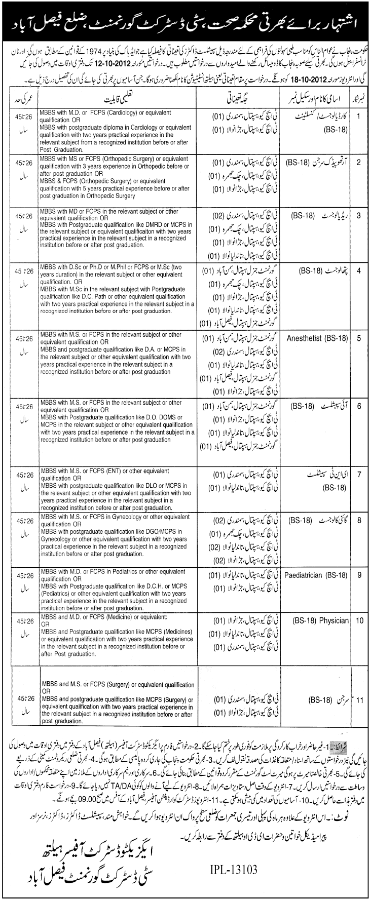 Specialist Doctors Required by Health Department City District Government Faisalabad (Government Job)