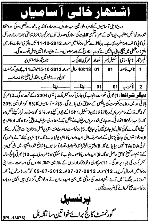 Naib Qasid and Khakrob Required Under Government of Punjab (Government Job)