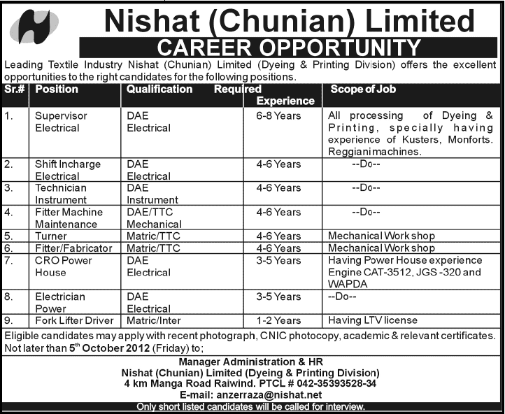 Technical and Mechanical Staff Required by a Textile Industry
