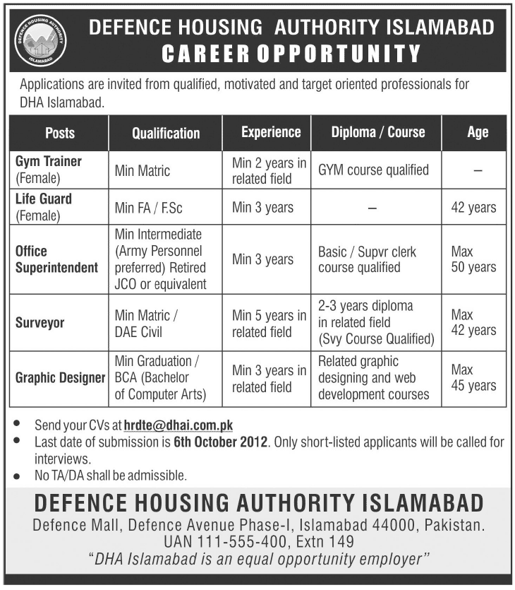 DHA Defence Housing Authority Islamabad Requires Staff