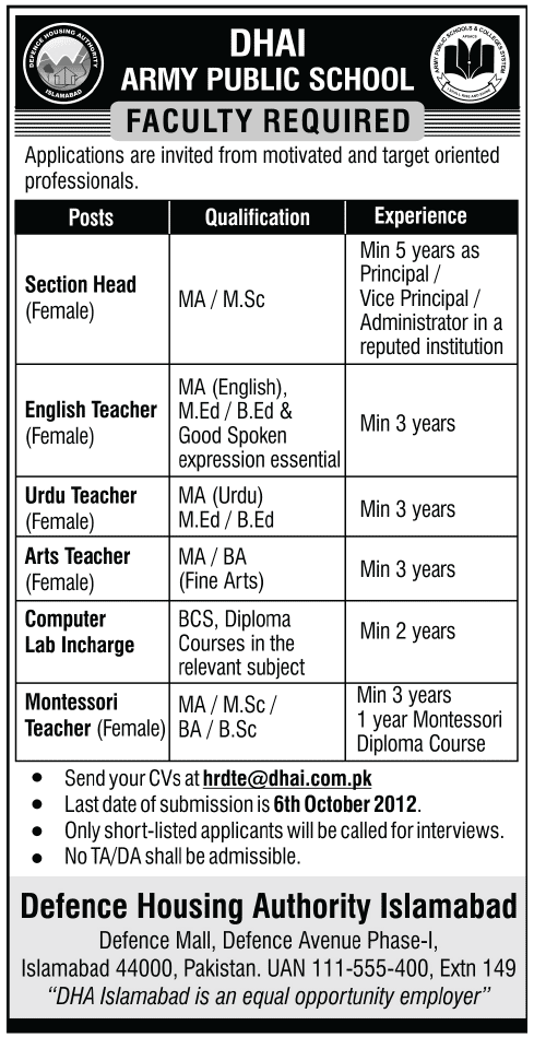 DHA Islamabad Army Public School Requires Teaching and Non Teaching Staff