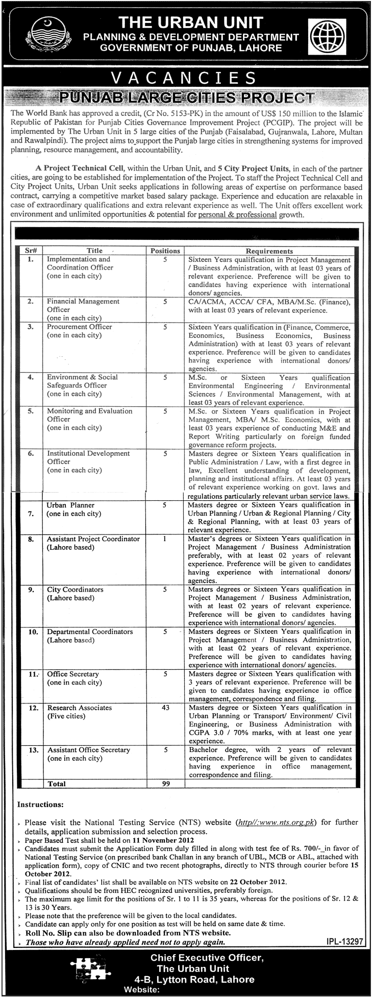 Planning & Development Department Government of Punjab Requires Management Staff for Punjab Large Cities Project (Government Job)