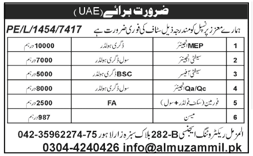 Engineering Staff Required for UAE