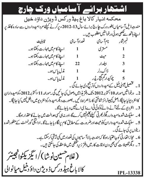 Work Charge Staff Required Under Canal Department Kala Bagh Head Works Division