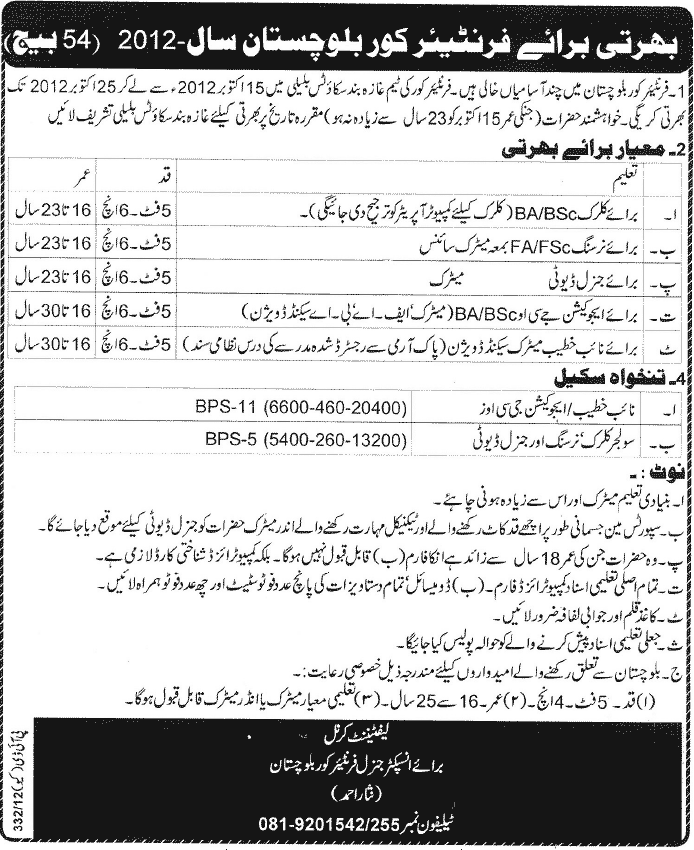 Frontier Core Balochistan Requires Staff (Government Job)