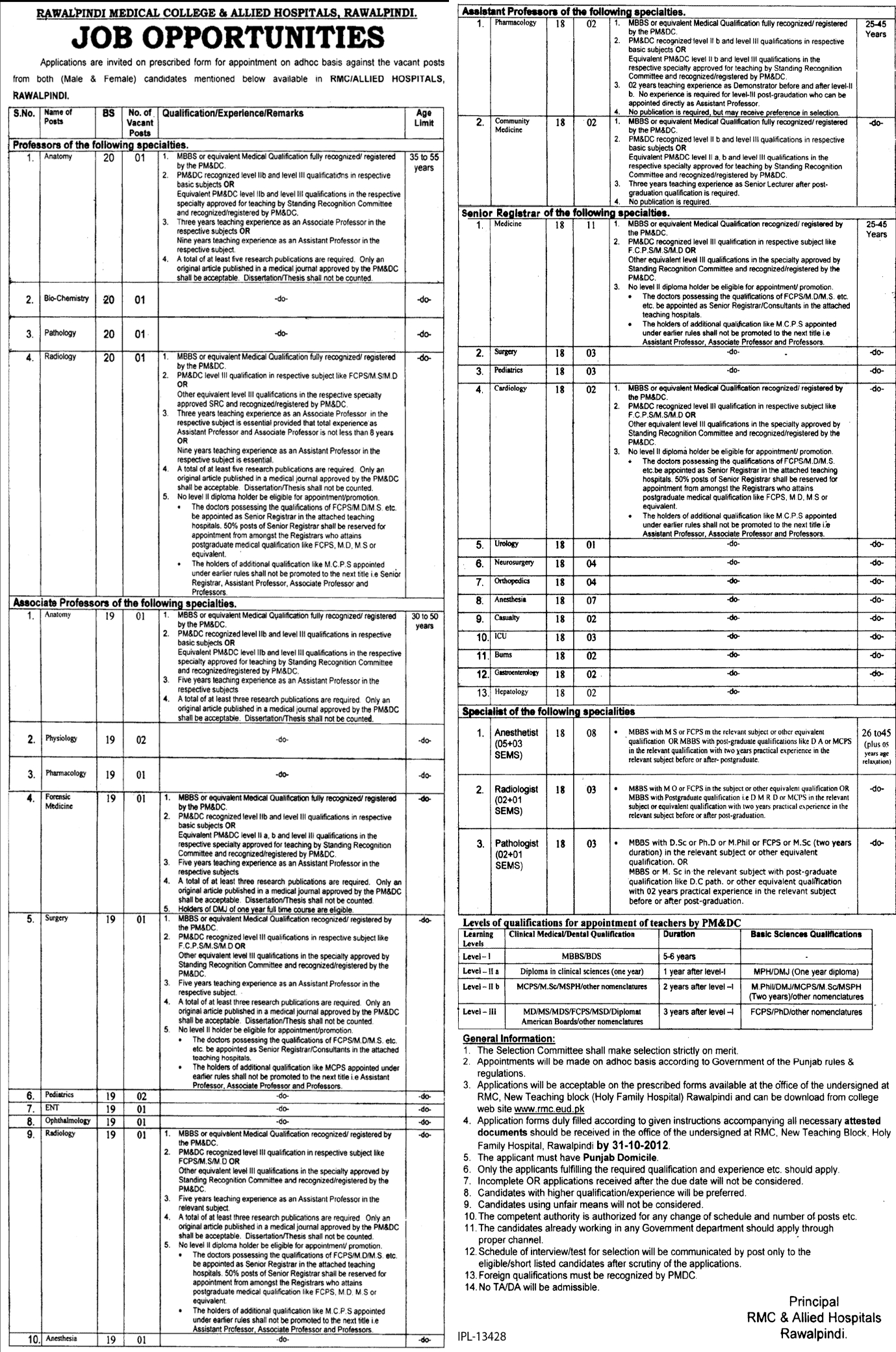 RMC Rawalpindi Medical College & Allied Hospitals Requires Teaching Faculty (Government Job)