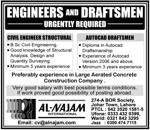 A Construction Company Requires Engineers and Draftsman