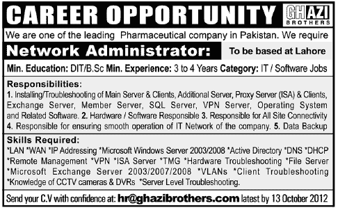 Network Administrator Required by a Pharmaceutical Company