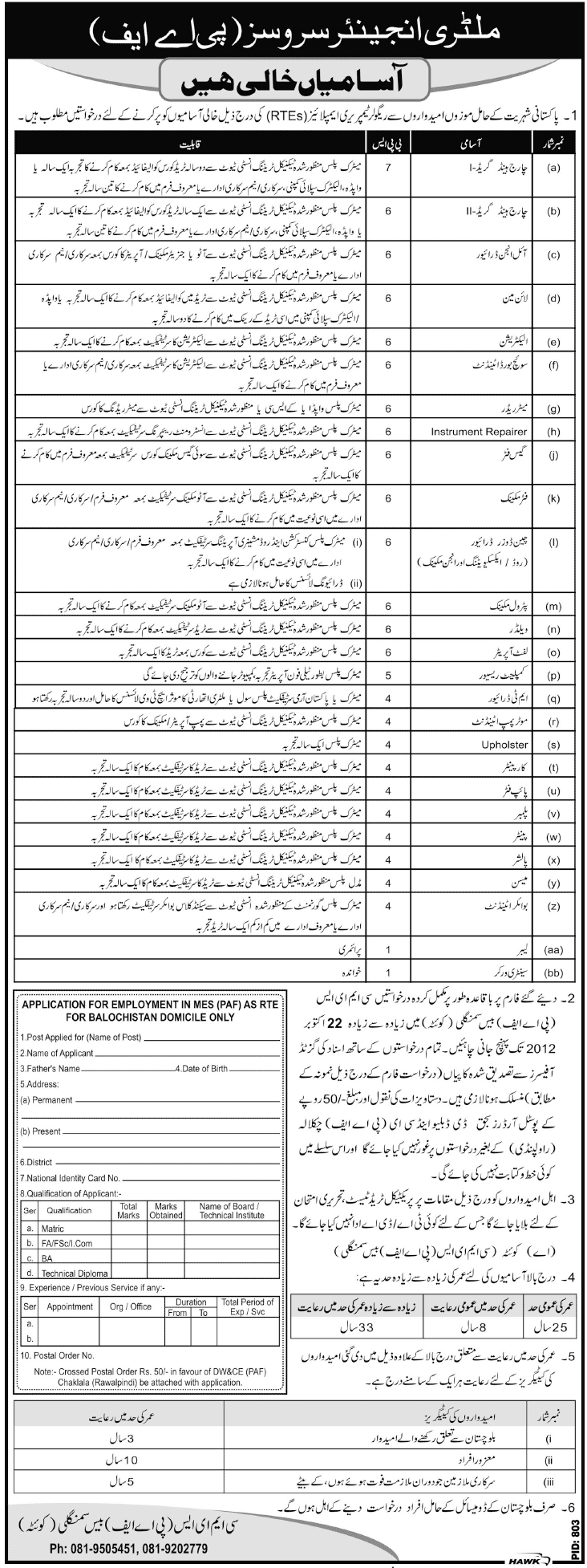 Military Engineer Services (MES) PAF Requires Technical Staff (Government Job)