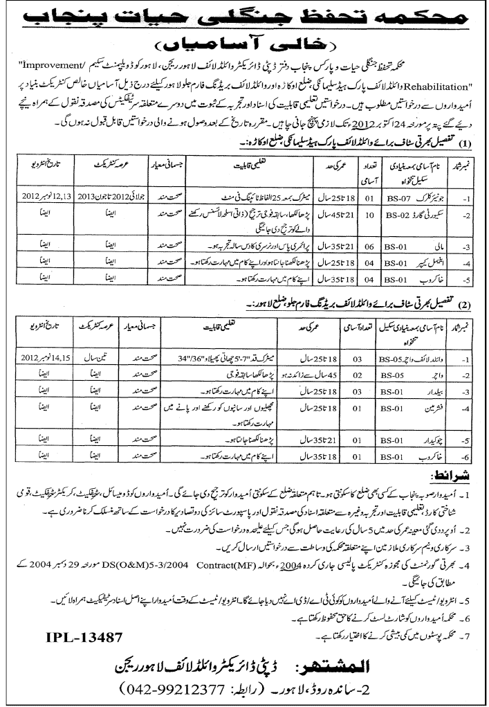 Wildlife Protection Department Punjab Requires Staff (Government Job)
