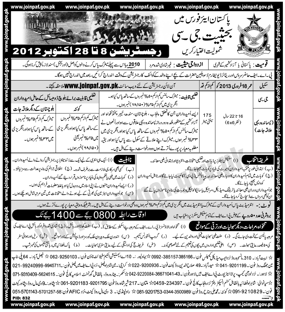 Join Pakistan Air Force as G.C (Government Jobs) (Armed Forces Jobs)