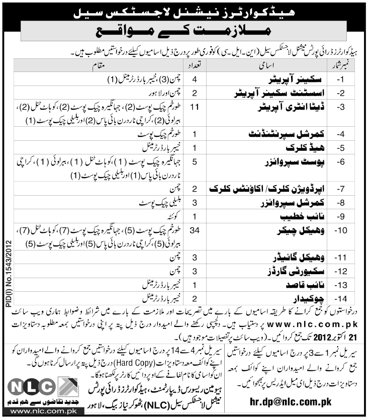 National Logistics Cell (NLC) Requires Staff (Government Job)