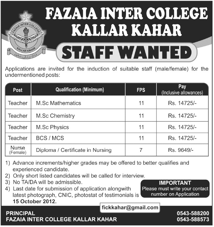 FAZAIA Inter College Kallar Kahar Requires Teaching Faculty (Government Job)