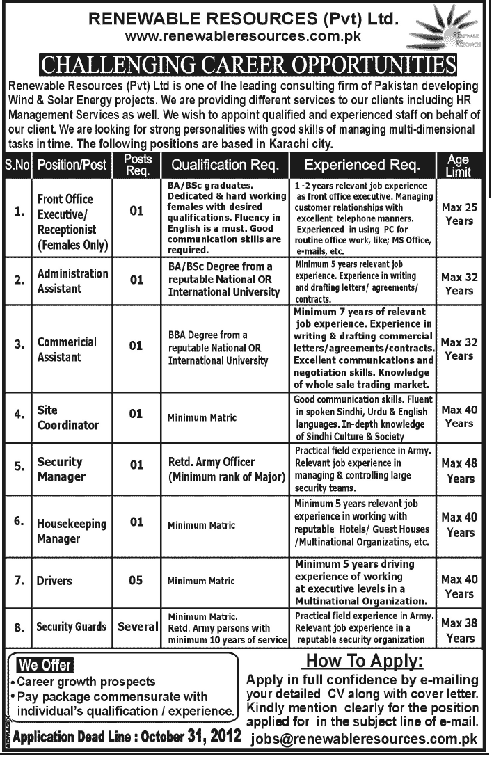 Renewable Resources Private Limited Company Requires Staff