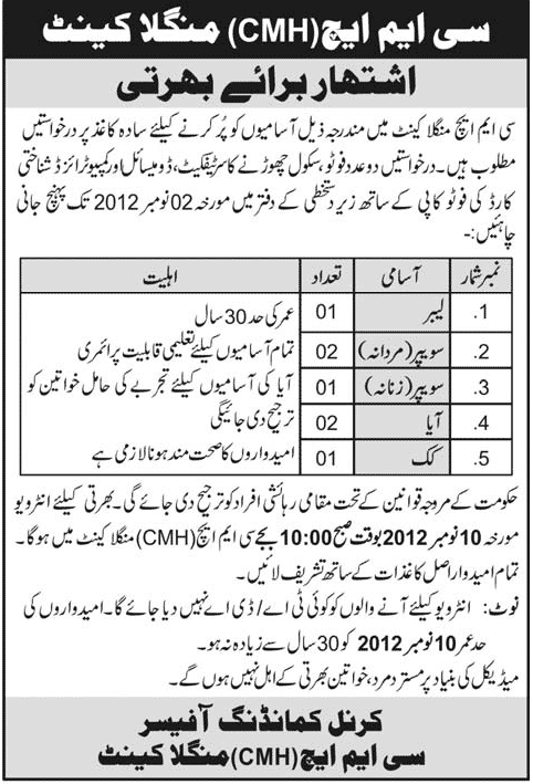 CMH Mangla Cantt. Jobs