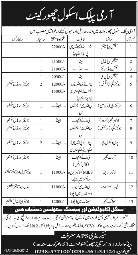 Jobs in Army Public School, Chhor Cant