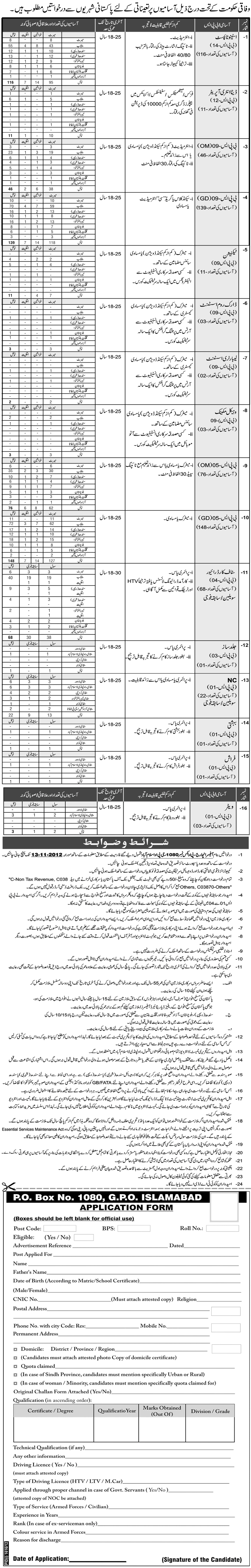 Jobs in Federal Government