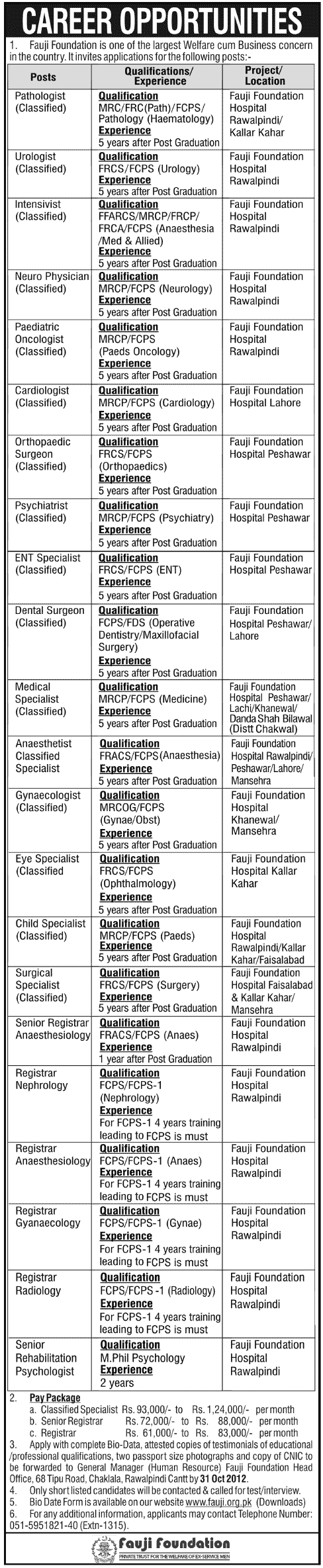 Jobs in Fauji Foundation