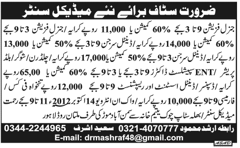 Staff Required by New Medical Center