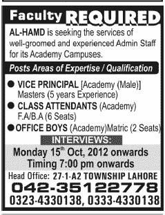 Faculty Required in AL-HAMD