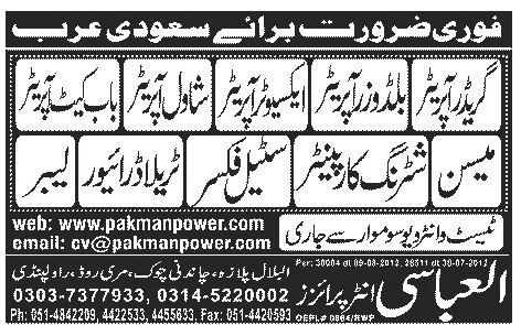 Staff Required for Saudi Arabia