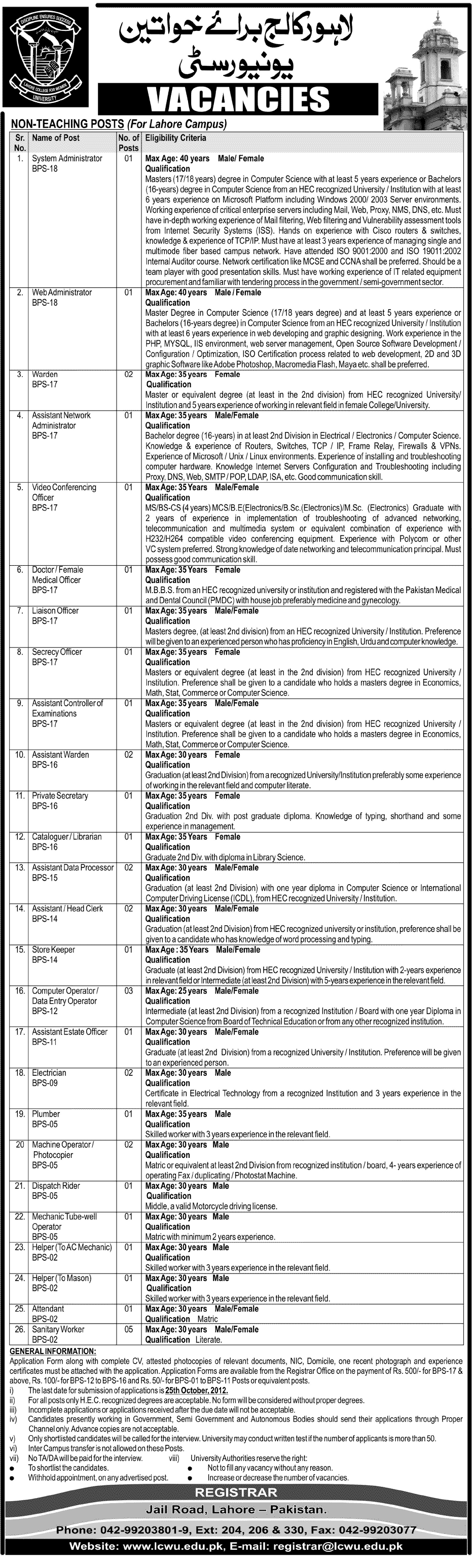 Jobs in Lahore College for Women University (LCWU)