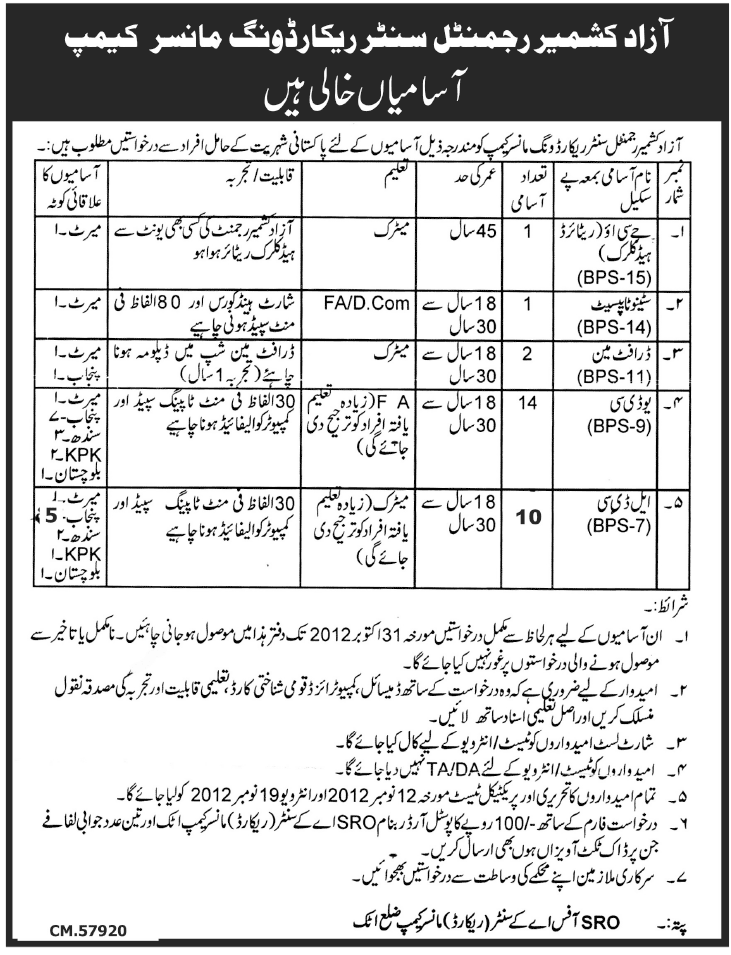 Jobs in Azad Kashmir Regimental Center And Record Wing Manser